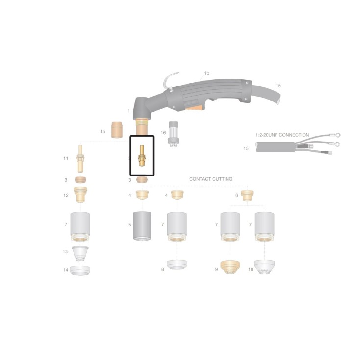 dettaglio elettrodo hf ricambio torce modello max80 max100 pac130 taglio plasma hypertherm