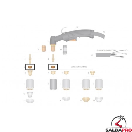 dettaglio diffusore aria vespel ricambio torce taglio plasma hypertherm max80 max100 pac130