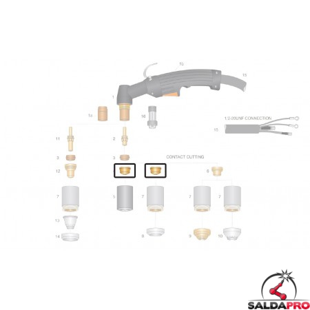 dettaglio ugello rame 1,0 1,3 1,5mm ricambio torcia taglio plasma hypertherm max80 max100 pac130