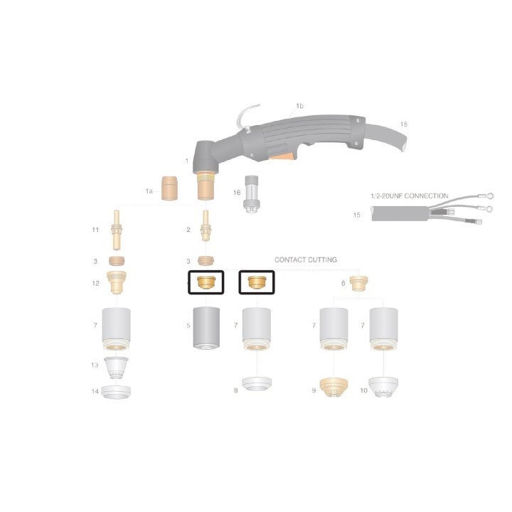 dettaglio ugello rame 1,0 1,3 1,5mm ricambio torcia taglio plasma hypertherm max80 max100 pac130