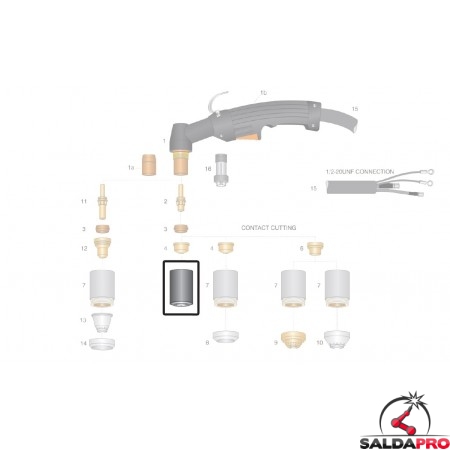 dettaglio portaugello esterno ricambio torce plasma hypertherm max80 max100 pac130