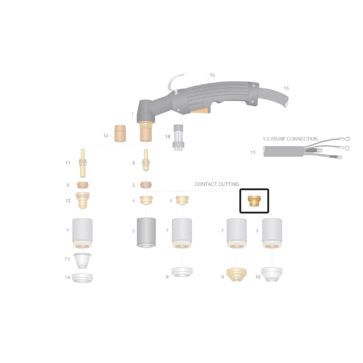 dettaglio ugello rame taglio contatto ricambio torcia plasma max80 max100 pac130 hypertherm
