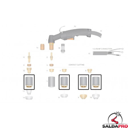 dettaglio ugello esterno taglio contatto ricambio torce plasma max80 max100 pac130 hypertherm