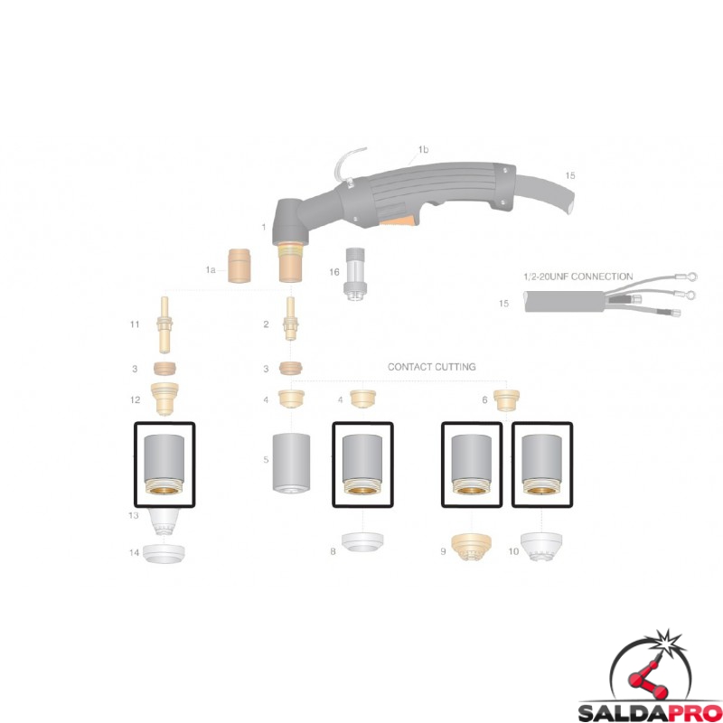 RIVERWELD Confezione Da 10 Ugelli Per Torcia Plasma P80 - 1,5 Mm, 100 Amp, Rif. TET01512