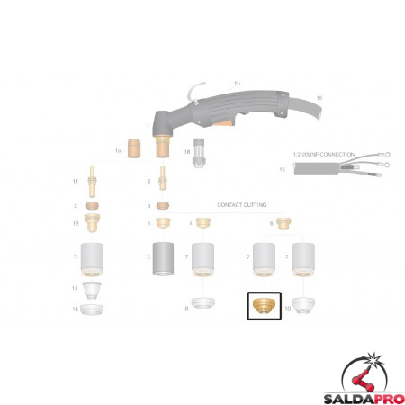 dettaglio distanziale taglio contatto ricambio torcia taglio plasma max80 max100 pac130 hypertherm