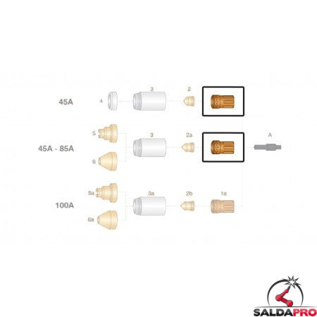 dettaglio diffusore aria 45-85a ricambio torce taglio plasma hypertherm powermax65 85 105