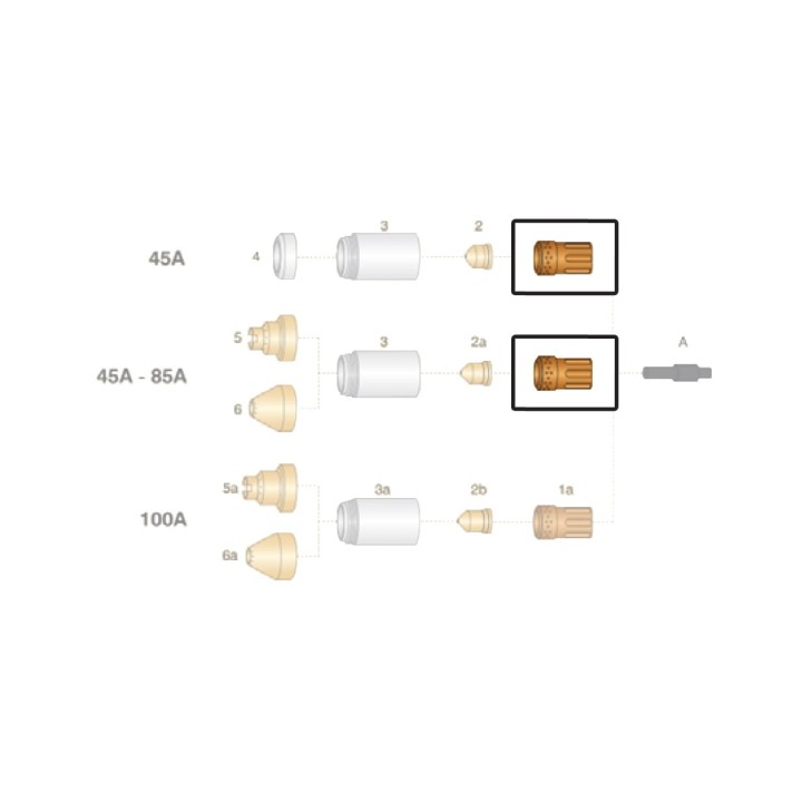 dettaglio diffusore aria 45-85a ricambio torce taglio plasma hypertherm powermax65 85 105