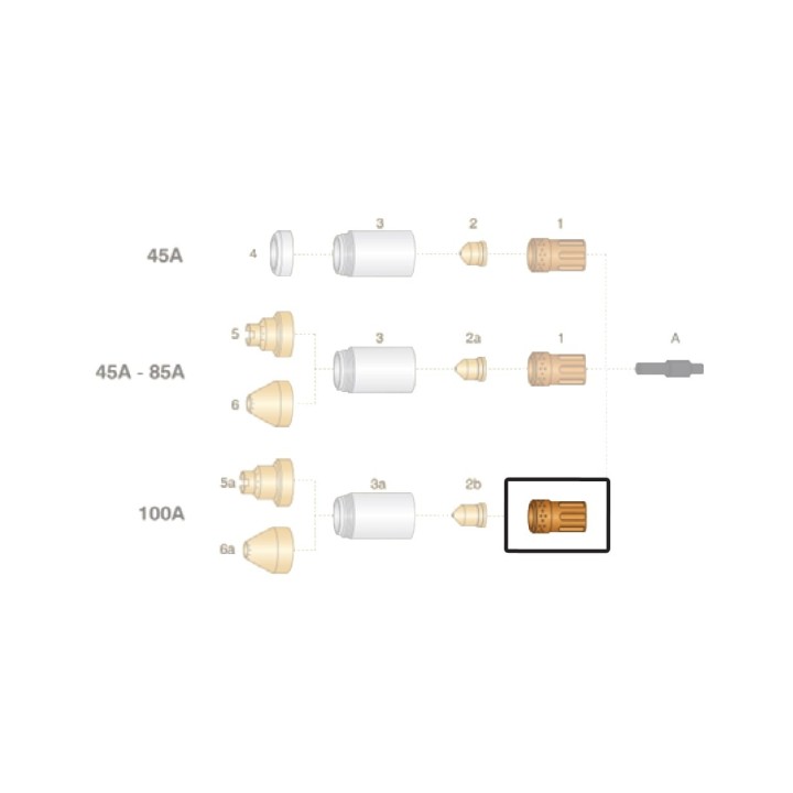dettaglio diffusore aria 100a ricambio torce taglio plasma hypertherm powermax65 85 105
