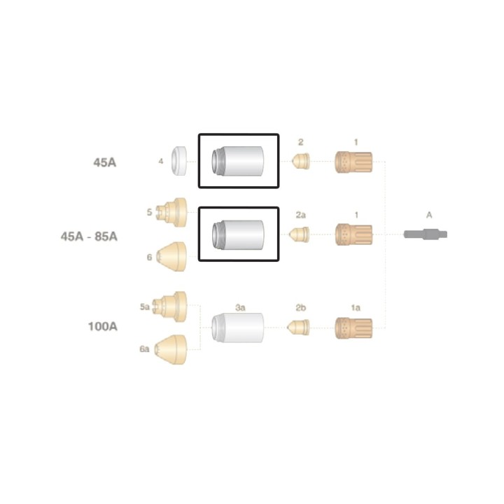dettaglio ugello esterno 45-85a ricambio torce plasma powermax65 85 105 hypertherm