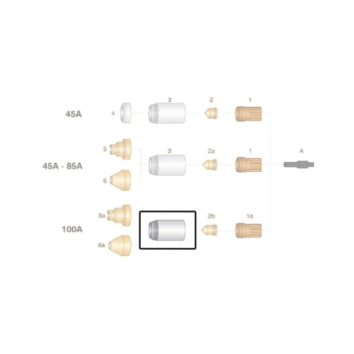 dettaglio ugello esterno 100a ricambio torce plasma powermax65 85 105 hypertherm