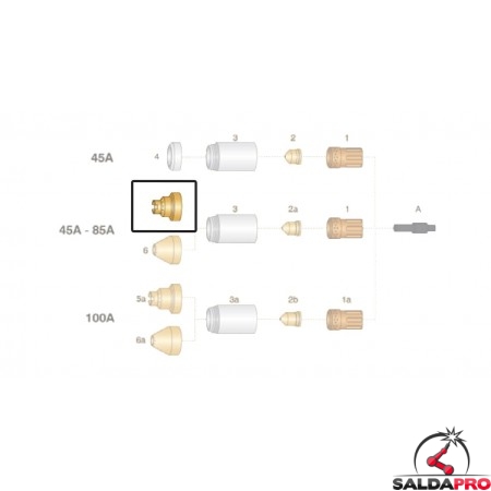 dettaglio distanziale taglio contatto manuale ricambio torcia taglio plasma powermax65 85 105 hypertherm