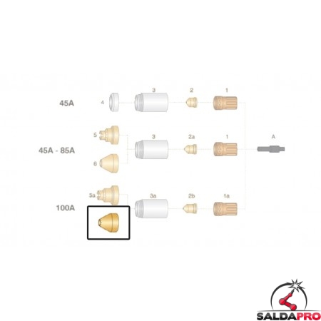 dettaglio dettaglio distanziale 100a taglio contatto ricambio torcia powermax65 85 105 hypertherm
