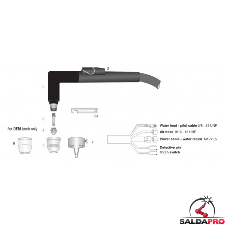 dettaglio ricambi torcia completa d1200 taglio plasma otc cavo 6 12 metri