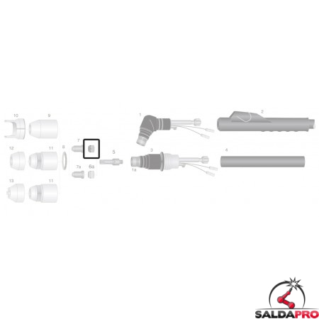 dettaglio distributore gas ricambio torcia taglio plasma pch-m60 thermal dynamics