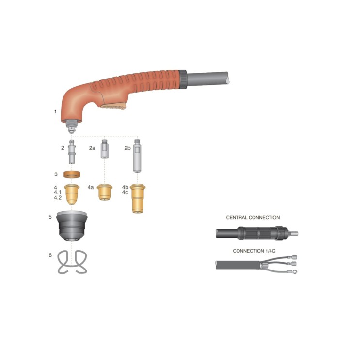 dettaglio torcia completa ergocut s45 s25 s25k taglio plasma trafimet