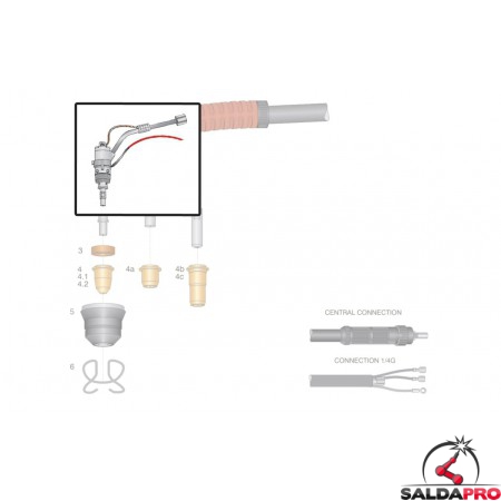 dettaglio corpo torcia ricambio trafimet modello s45 s25 s25k taglio plasma