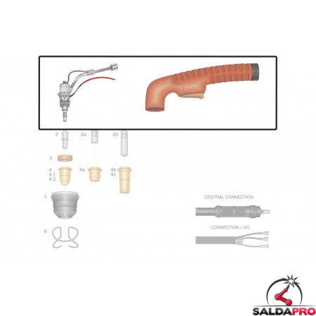 dettaglio kit corpo torcia impugnatura ricambio trafimet modello ergocut s45 s25 s25k taglio plasma