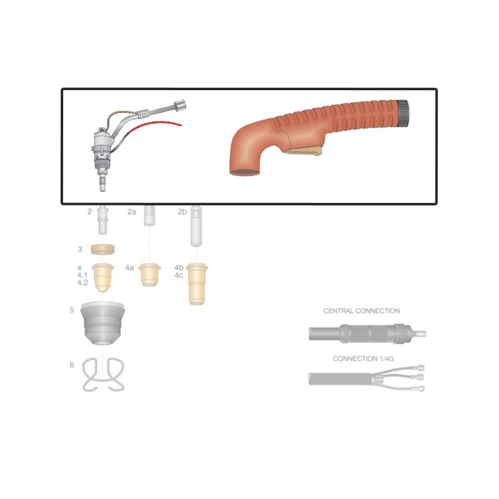 dettaglio kit corpo torcia impugnatura ricambio trafimet modello ergocut s45 s25 s25k taglio plasma