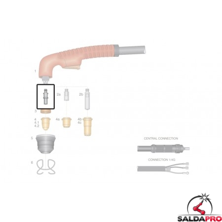 dettaglio elettrodo medio std ricambio torcia taglio plasma ergocut s45 s25 s25k trafimet