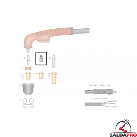 dettaglio elettrodo hf ricambio torcia taglio plasma ergocut s45 trafimet