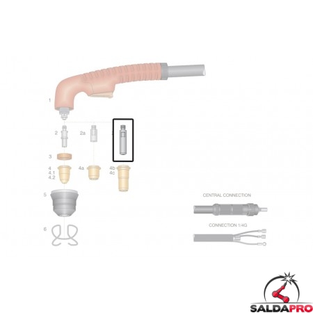 dettaglio elettrodo lungo hf ricambio torcia taglio plasma ergocut s45 s25 s25k trafimet