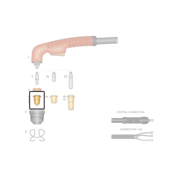 dettaglio ugello rame 0,65mm 0,8mm 0,9mm ricambio torcia taglio plasma ergocut s45 s25 s25k trafimet