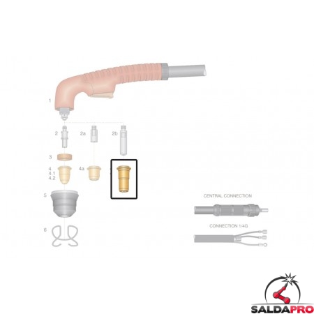 dettaglio ugello rame lungo ricambio torcia taglio plasma ergocut s45 s25 s25k trafimet