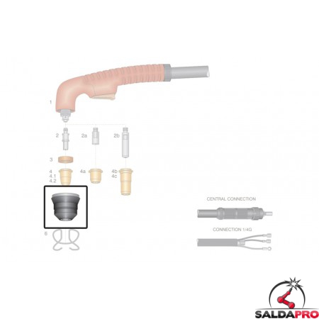 dettaglio ugello esterno ricambio torcia taglio plasma ergocut s25k trafimet