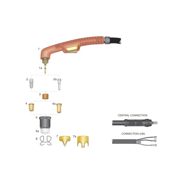 dettaglio ricambi torcia completa ergocut S75 taglio plasma trafimet