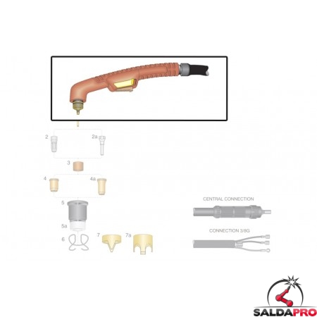 dettaglio kit corpo torcia impugnatura ricambio trafimet modello ergocut s75 taglio plasma