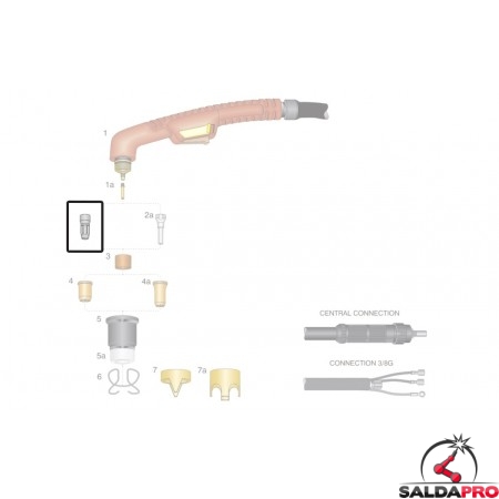 dettaglio elettrodo hf ricambio torcia taglio plasma ergocut s75 s105 trafimet