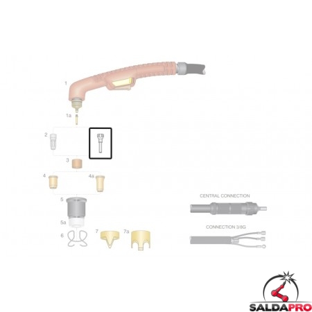 dettaglio elettrodo hf lungo ricambio torcia taglio plasma ergocut s75 trafimet