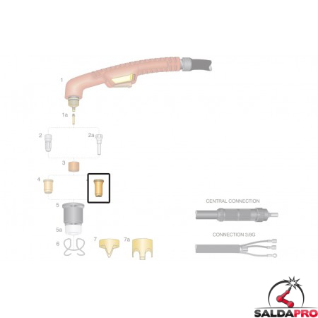 dettaglio ugello rame lungo ricambio torcia taglio plasma ergocut s75 trafimet