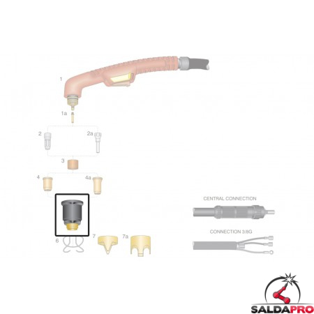 dettaglio ugello esterno ricambio torcia taglio plasma ergocut s75 trafimet