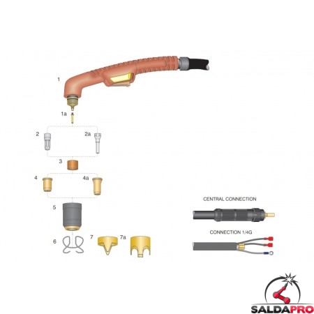 dettaglio torcia completa taglio plasma manuale ergocut s105 trafimet