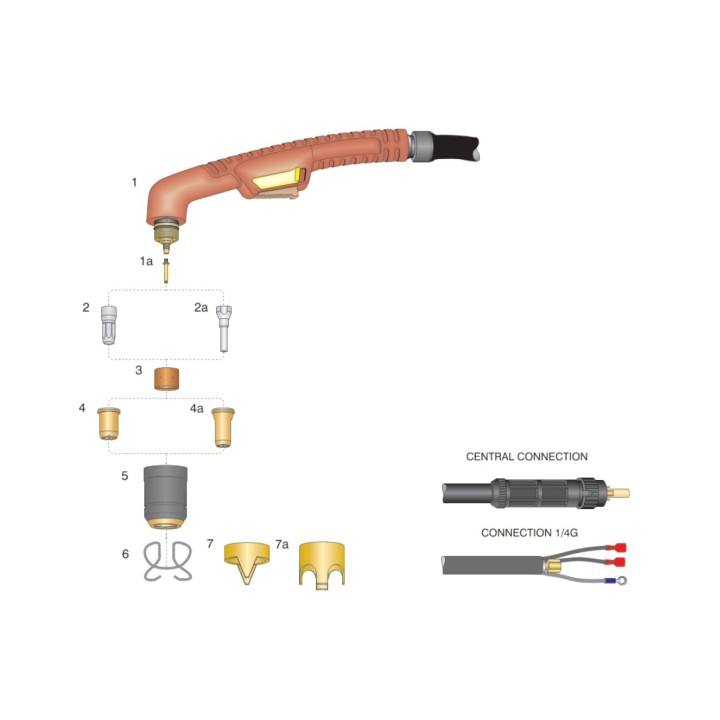 dettaglio torcia completa taglio plasma manuale ergocut s105 trafimet