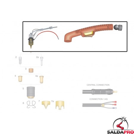 dettaglio kit corpo torcia impugnatura ricambio trafimet modello ergocut s105 taglio plasma