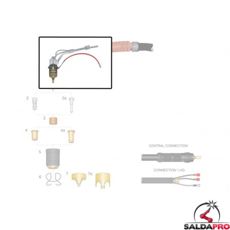 dettaglio corpo torcia ricambio trafimet modello s105 taglio plasma