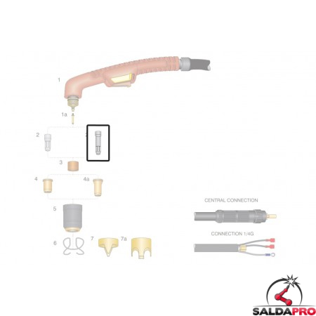 dettaglio elettrodo lungo hf ricambio torcia taglio plasma ergocut s105 trafimet