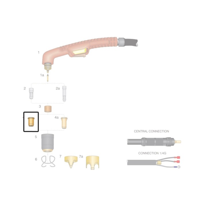 dettaglio ugello rame 1,2mm 1,4mm ricambio torcia taglio plasma ergocut s105 trafimet