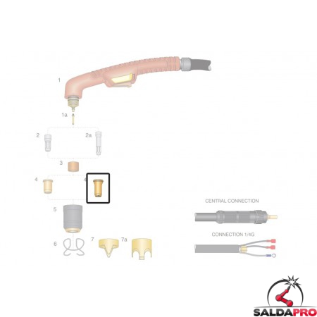 dettaglio ugello rame lungo ricambio torcia taglio plasma ergocut s105 trafimet