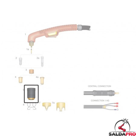 dettaglio ugello esterno ricambio torcia taglio plasma ergocut s105 trafimet