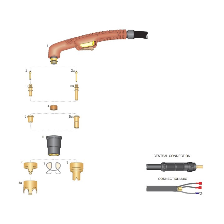 dettaglio torcia completa ergocut a81 taglio plasma trafimet