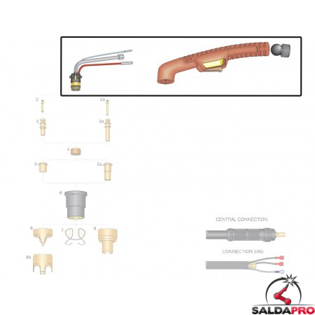 dettaglio kit corpo torcia impugnatura ricambio trafimet modello ergocut a81 taglio plasma