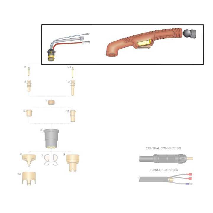 dettaglio kit corpo torcia impugnatura ricambio trafimet modello ergocut a81 taglio plasma