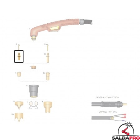 dettaglio elettrodo hf std ricambio torce taglio plasma ergocut a81 autocut p81 trafimet