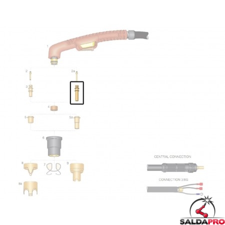 dettaglio elettrodo lungo hf ricambio torce taglio plasma ergocut a81 trafimet