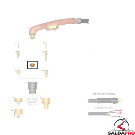 dettaglio diffusore aria ricambio torcia taglio plasma ergocut a81 autocut P81 trafimet