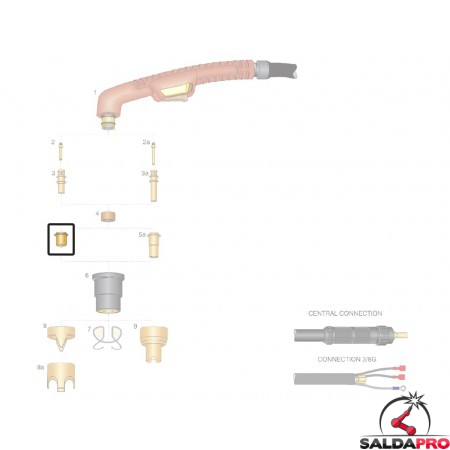 dettaglio ugello rame 1,0mm 1,2mm ricambio torcia taglio plasma ergocut a81 autocut p81 trafimet