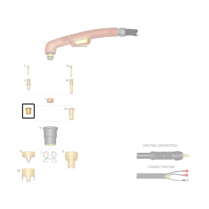 dettaglio ugello rame 1,0mm 1,2mm ricambio torcia taglio plasma ergocut a81 autocut p81 trafimet